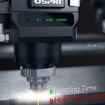 Monitoraggio della perforazione per una maggiore efficienza (con supporto di sistema)