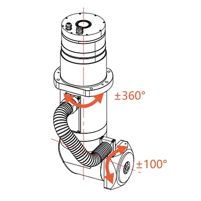 Asse rotante per testa di taglio laser robotizzata 3D